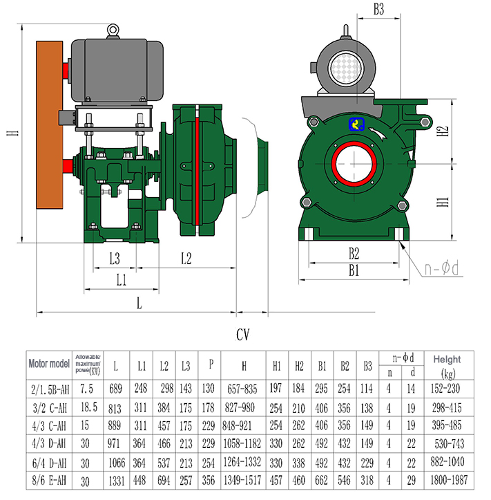 Electric Water Pump, Centrifugal Pump, Submersible Pump - Liancheng