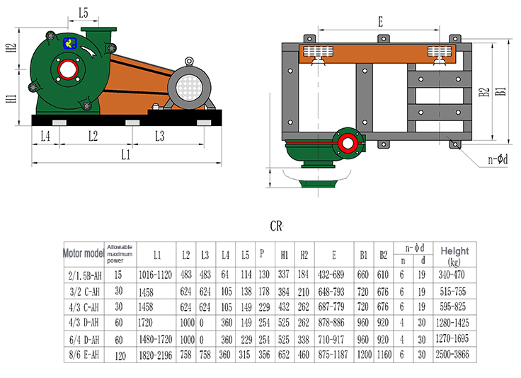 Electric Water Pump, Centrifugal Pump, Submersible Pump - Liancheng