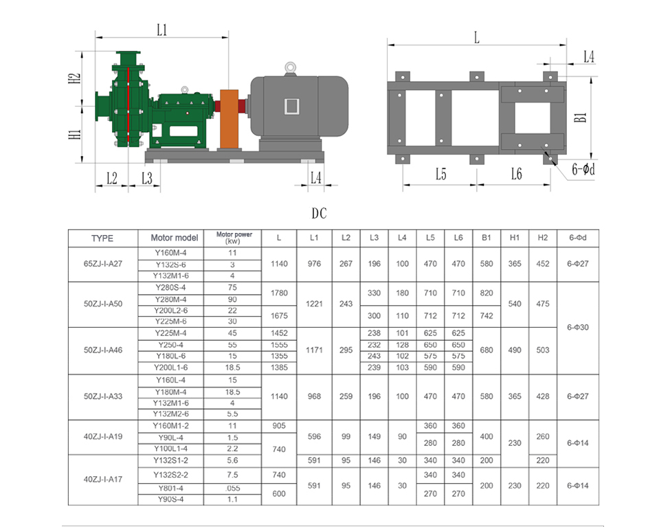 Electric Water Pump, Centrifugal Pump, Submersible Pump - Liancheng