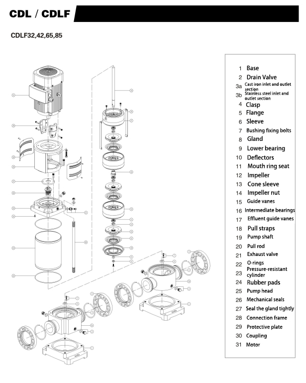 Electric Water Pump, Centrifugal Pump, Submersible Pump - Liancheng
