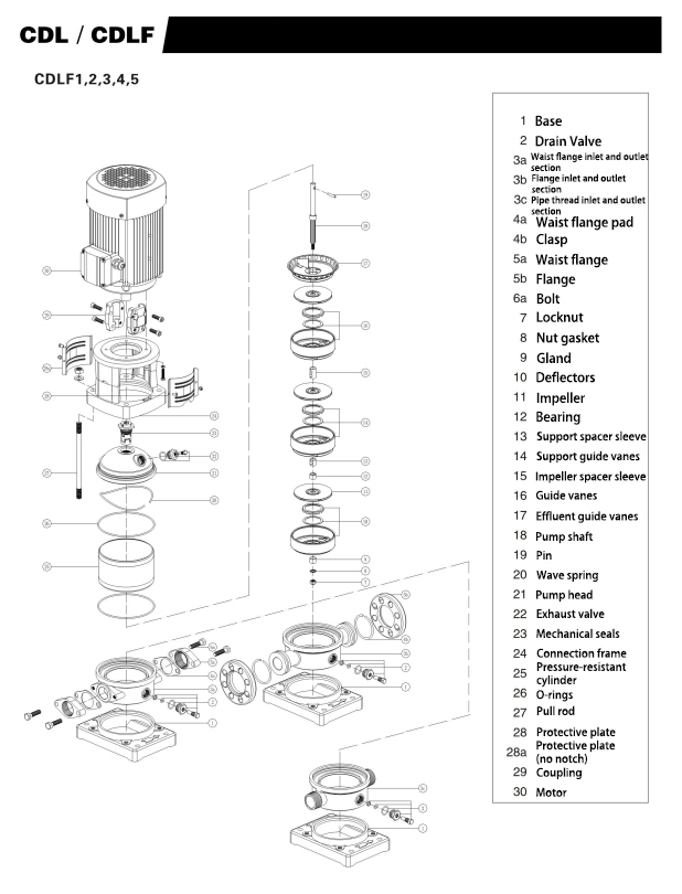 Electric Water Pump, Centrifugal Pump, Submersible Pump - Liancheng