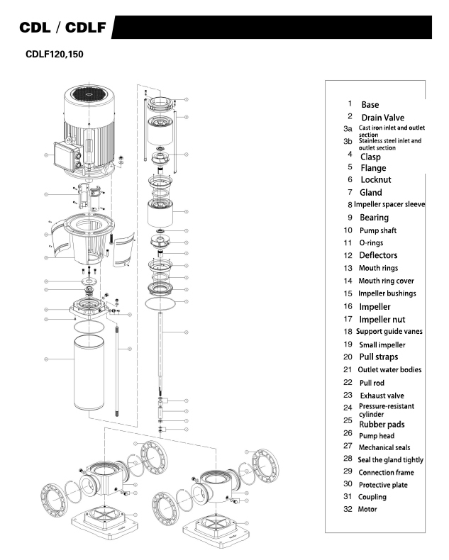 Electric Water Pump, Centrifugal Pump, Submersible Pump - Liancheng