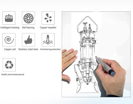 Electric Water Pump, Centrifugal Pump, Submersible Pump - Liancheng