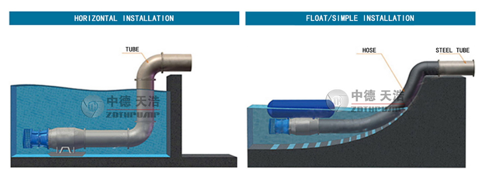 Electric Water Pump, Centrifugal Pump, Submersible Pump - Liancheng