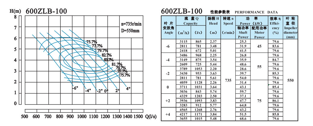 600ZLB-100.jpg